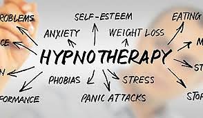 Typical Session & FAQ. hypnotherapywords